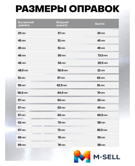 Съемник Forstime 61 265 P-921T2 - Изображение №6 — Мульти e-магазин M-SELL