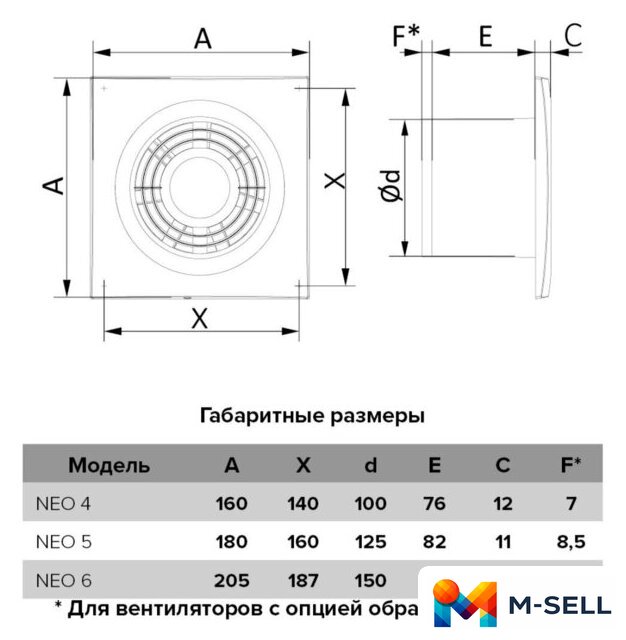 Осевой вентилятор ERA D150 Neo 6 S - Изображение №5 — Мульти e-магазин M-SELL
