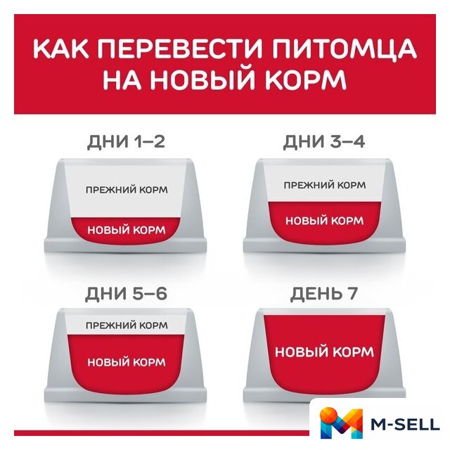 Сухой корм для собак Hill's SP для взрослых собак крупных пород, с ягненком и рисом 14 кг - Изображение №8 — Мульти e-магазин M-SELL