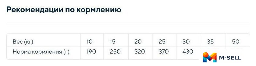 Сухой корм для собак Morando Professional Cane Beef 15 кг - Изображение №2 — Мульти e-магазин M-SELL