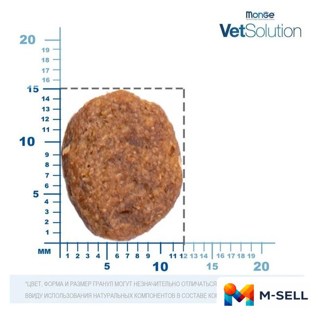 Сухой корм для собак Monge Vet Solution Dermatosis 12 кг - Изображение №9 — Мульти e-магазин M-SELL