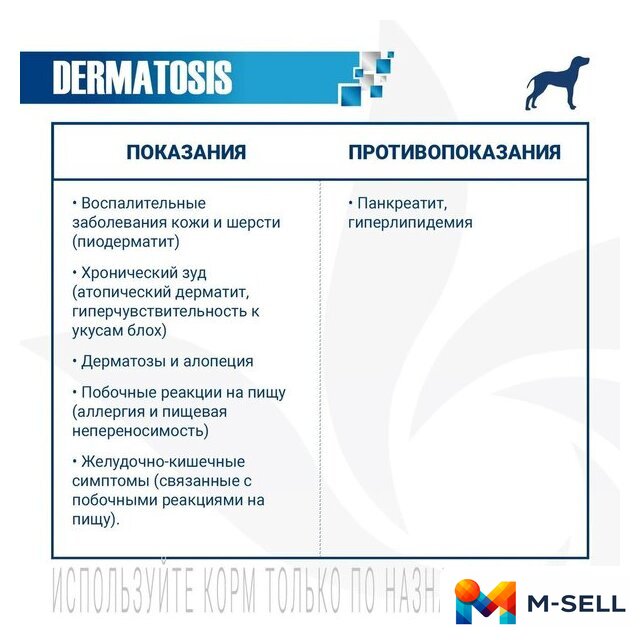 Сухой корм для собак Monge Vet Solution Dermatosis 12 кг - Изображение №5 — Мульти e-магазин M-SELL