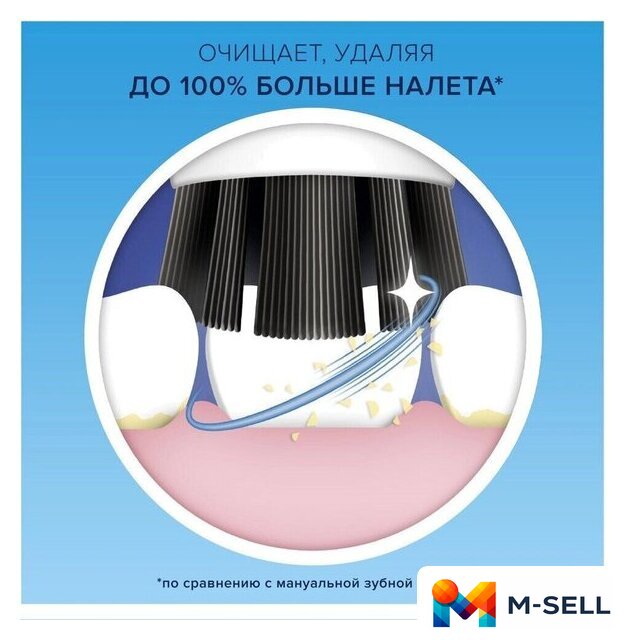 Электрическая зубная щетка Oral-B Vitality D100 Starterkit + 2 насадки (серый) - Изображение №4 — Мульти e-магазин M-SELL