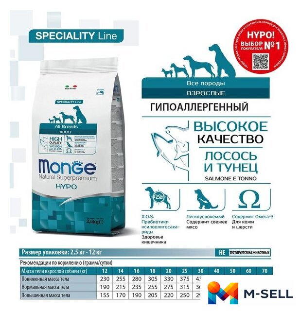 Сухой корм для собак Monge Speciality Line Hypo гипоаллергенный из лосося с тунцом (12 кг) - Изображение №4 — Мульти e-магазин M-SELL