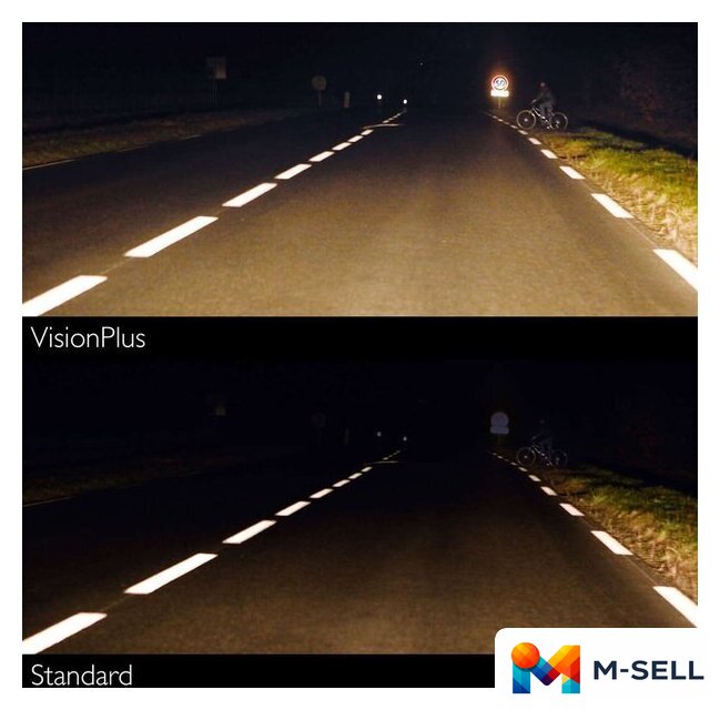 Галогенная лампа Philips H1 VisionPlus 2шт - Изображение №3 — Мульти e-магазин M-SELL