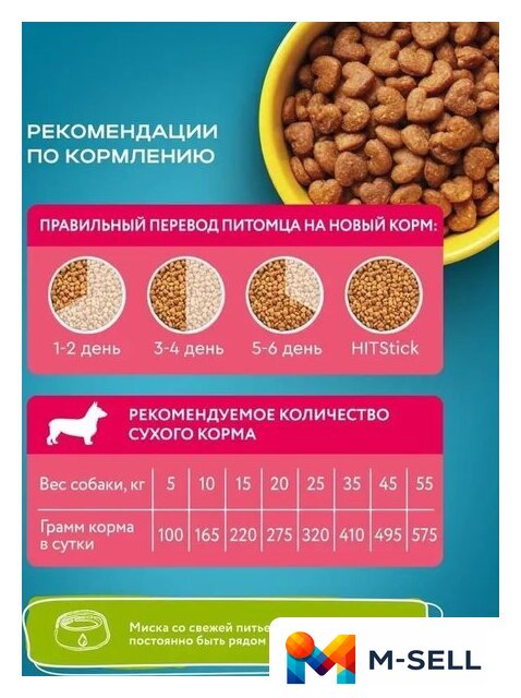 Сухой корм для собак Hitstick Мясное ассорти 10 кг - Изображение №5 — Мульти e-магазин M-SELL