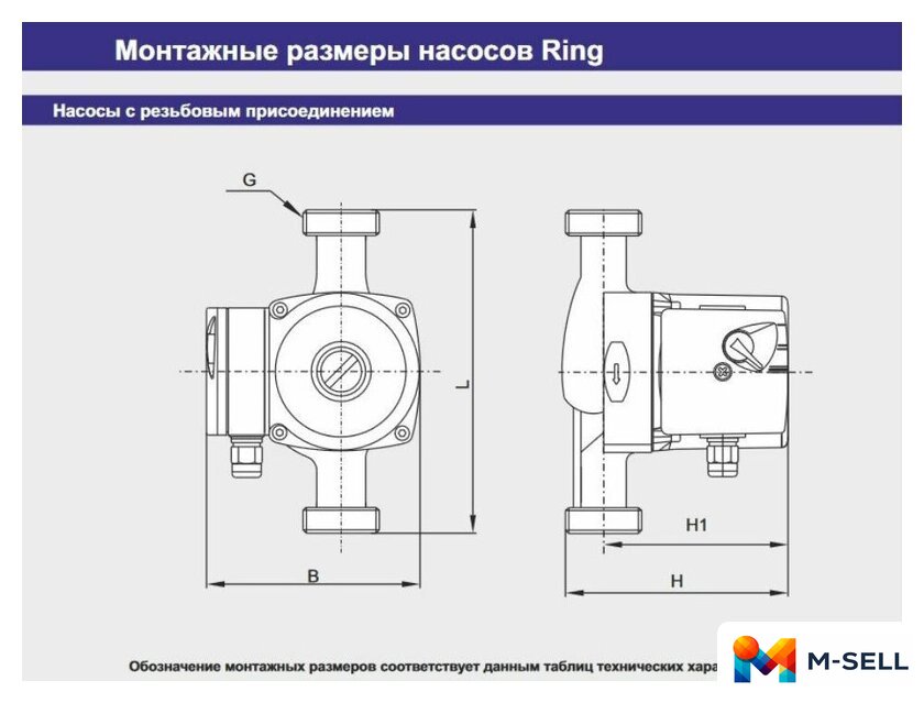 Циркуляционный насос Zota Ring 25-40 S 180 (с гайками) - Изображение №5 — Мульти e-магазин M-SELL