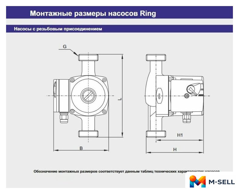 Циркуляционный насос Zota Ring 25-40 S 130 - Изображение №5 — Мульти e-магазин M-SELL