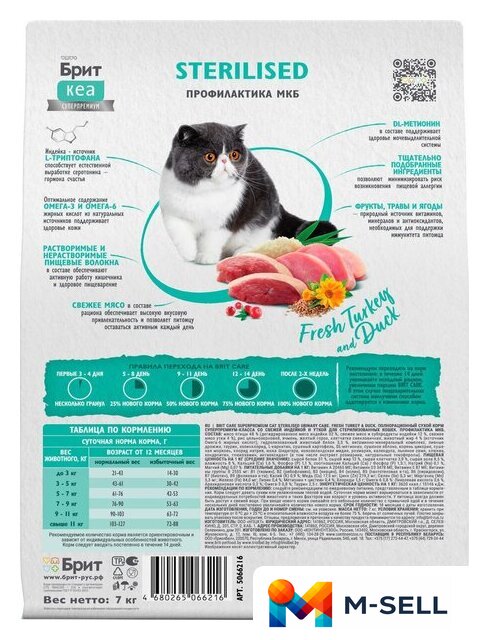 Сухой корм для кошек Brit Care Cat Sterilised Urinary Care с индейкой и уткой 7 кг - Изображение №5 — Мульти e-магазин M-SELL