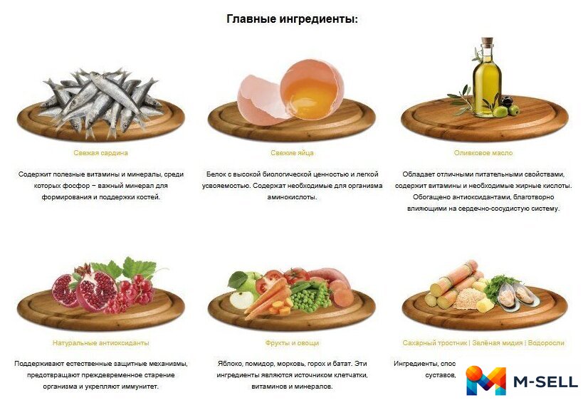 Сухой корм для собак HappyOne Mediterraneum со свежим яйцом и свежей сардиной 7 кг - Изображение №3 — Мульти e-магазин M-SELL