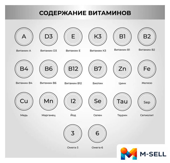 Сухой корм для собак Necon Для взрослых собак всех пород с олениной и картофелем (12 кг) - Изображение №8 — Мульти e-магазин M-SELL