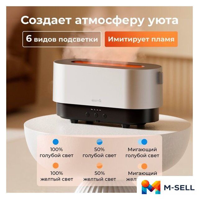 Увлажнитель воздуха Deerma DEM-PX310W - Изображение №12 — Мульти e-магазин M-SELL