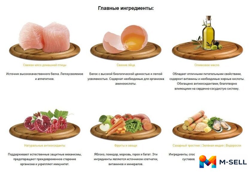 Сухой корм для собак HappyOne Mediterraneum со свежим яйцом и свежим мясом птицы 3 кг - Изображение №3 — Мульти e-магазин M-SELL