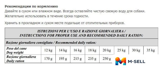 Сухой корм для собак Vivere Medium Adult Duck 20 кг - Изображение №2 — Мульти e-магазин M-SELL