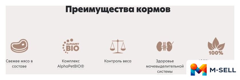 Сухой корм для кошек AlphaPet WOW для взрослых кошек утка и потроха 121316 (7 кг) - Изображение №6 — Мульти e-магазин M-SELL