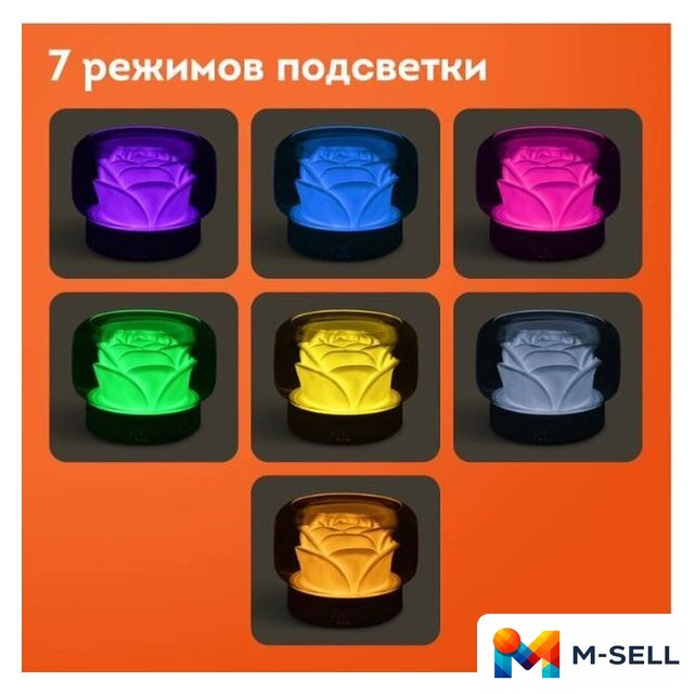 Увлажнитель воздуха Daswerk 456848 - Изображение №7 — Мульти e-магазин M-SELL