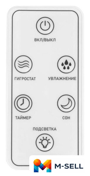 Увлажнитель воздуха CENTEK СТ-5104 - Изображение №4 — Мульти e-магазин M-SELL