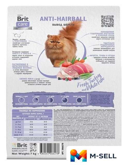 Сухой корм для кошек Brit Care Superpremium Anti-Hairball с белой рыбой и индейкой (вывод шерсти) 7 кг - Изображение №4 — Мульти e-магазин M-SELL