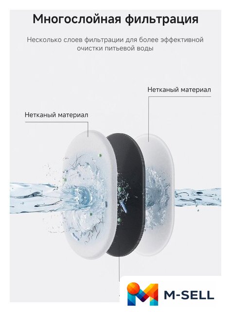 Поилка Trouver WF10 Pro - Изображение №6 — Мульти e-магазин M-SELL