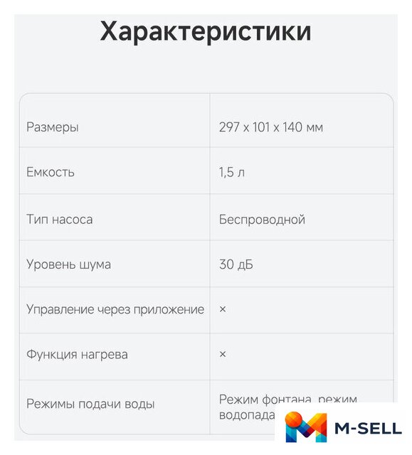 Поилка Trouver WF10 Pro - Изображение №14 — Мульти e-магазин M-SELL