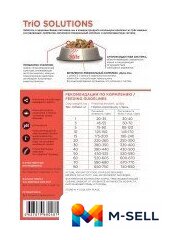 Сухой корм для собак Blitz Pets Adult Turkey&Barley (15 кг) - Изображение №2 — Мульти e-магазин M-SELL