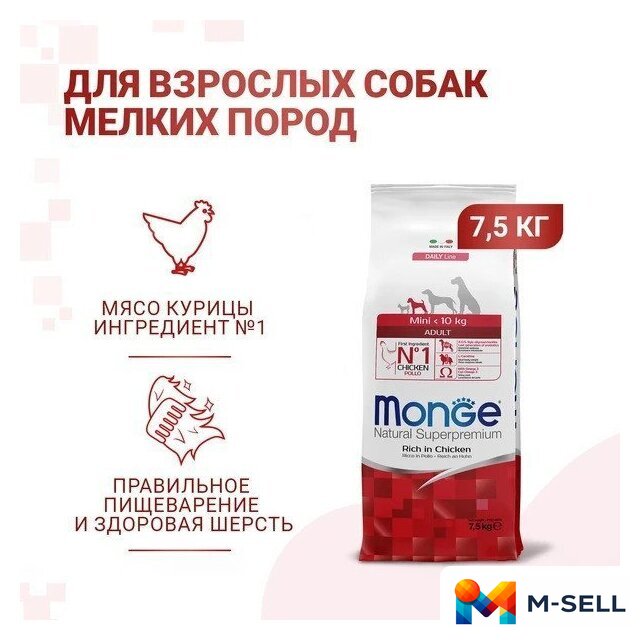 Сухой корм для собак Monge Daily Line Mini с курицей (7.5 кг) - Изображение №6 — Мульти e-магазин M-SELL