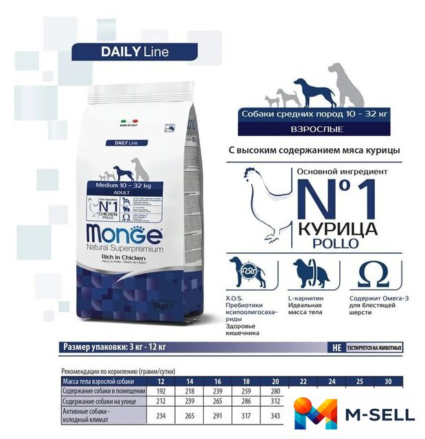 Сухой корм для собак Monge Daily Line Medium с курицей (12 кг) - Изображение №8 — Мульти e-магазин M-SELL