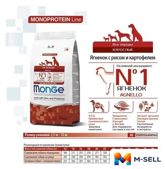 Сухой корм для собак Monge Speciality Line Monoprotein с ягненком и рисом 7.5 кг - Изображение №4 — Мульти e-магазин M-SELL