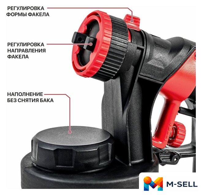 Краскораспылитель P.I.T. PSG3021-C - Изображение №10 — Мульти e-магазин M-SELL