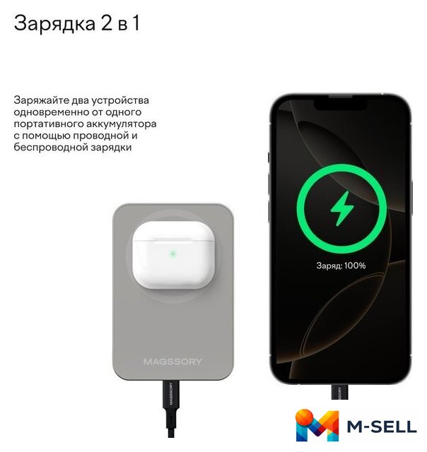 Внешний аккумулятор Magssory Pride Magnetic Power Bank 10000mAh PBN021 - Изображение №10 — Мульти e-магазин M-SELL