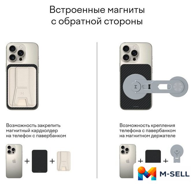 Внешний аккумулятор Magssory Pride Magnetic Power Bank 10000mAh PBN021 - Изображение №9 — Мульти e-магазин M-SELL
