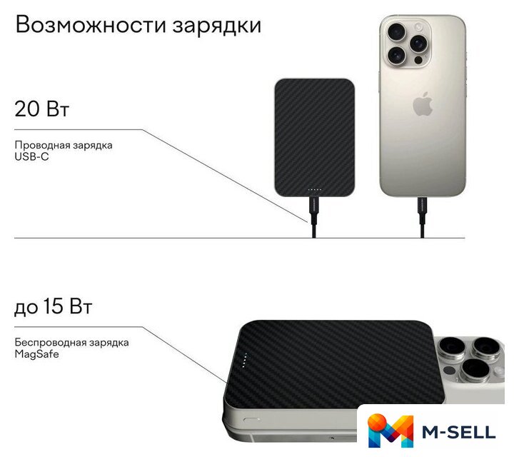 Внешний аккумулятор Magssory Pride Magnetic Power Bank 10000mAh PBN021 - Изображение №11 — Мульти e-магазин M-SELL