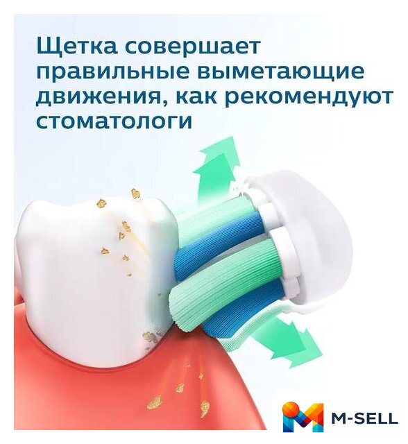Электрическая зубная щетка Philips 3100 series HX3673/13 - Изображение №8 — Мульти e-магазин M-SELL