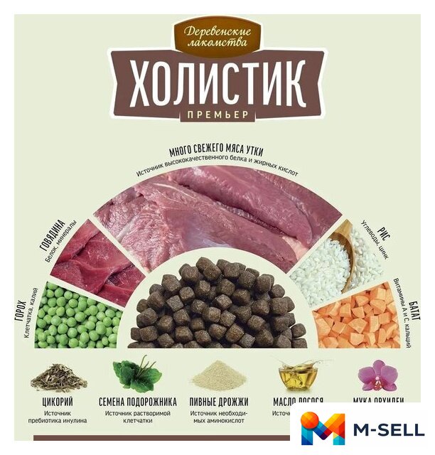Сухой корм для собак Деревенские лакомства Холистик Премьер для мини-пород. Утка с рисом 7 кг - Изображение №12 — Мульти e-магазин M-SELL