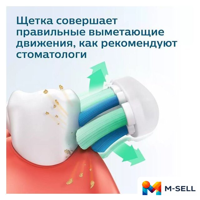 Электрическая зубная щетка Philips Sonicare 2100 Series HX3651/12 - Изображение №11 — Мульти e-магазин M-SELL