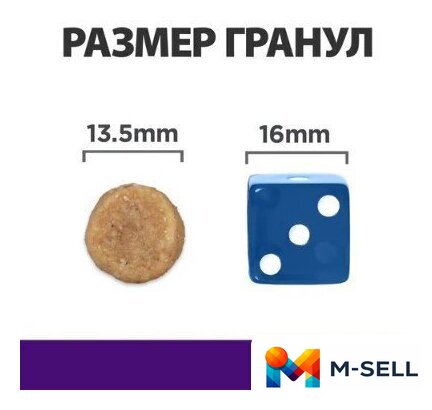 Сухой корм для собак Hill's Prescription Diet Urinary Care u/d Original 4 кг - Изображение №6 — Мульти e-магазин M-SELL
