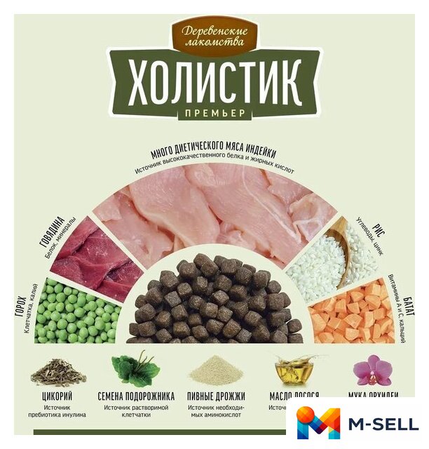 Сухой корм для собак Деревенские лакомства Холистик Премьер для мини-пород. Индейка с рисом 7 кг - Изображение №9 — Мульти e-магазин M-SELL