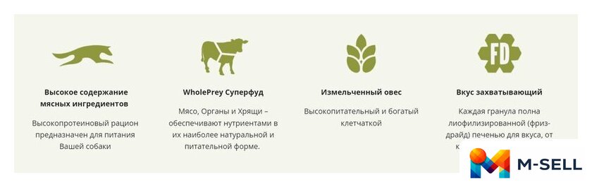 Сухой корм для собак Acana Red Meat (говядина) 14.5 кг - Изображение №3 — Мульти e-магазин M-SELL