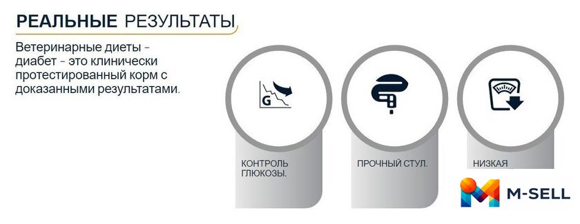 Сухой корм для собак Advance VetDiet Diabetes Colitis 3 кг - Изображение №2 — Мульти e-магазин M-SELL