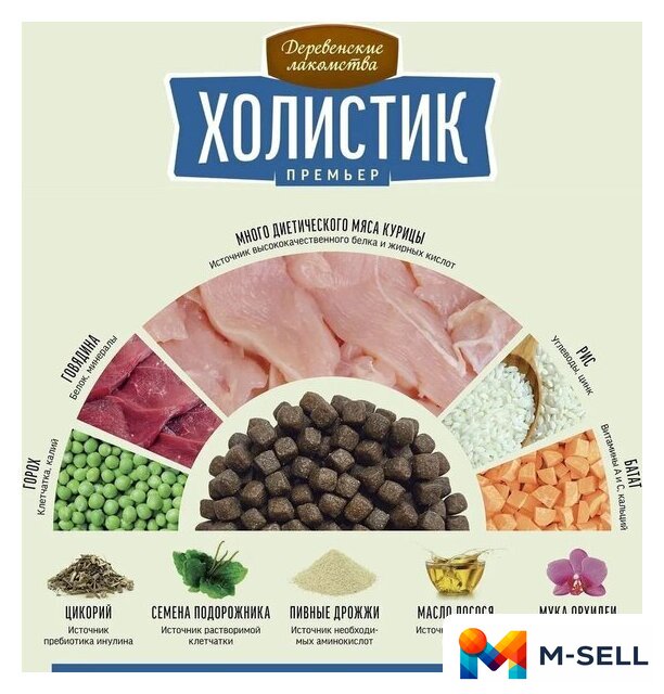 Сухой корм для собак Деревенские лакомства Холистик Премьер для щенков. Курица с рисом 3 кг - Изображение №3 — Мульти e-магазин M-SELL