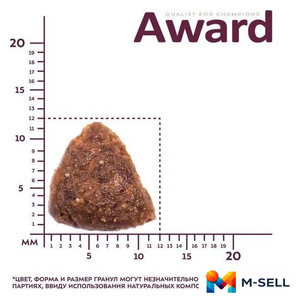 Сухой корм для собак Award Adult All Breed для всех пород с ягненком, индейкой с добавлением яблока и черники 12 кг - Изображение №4 — Мульти e-магазин M-SELL