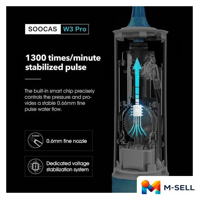 Ирригатор  Soocas W3 Pro (с футляром, синий) - Изображение №6 — Мульти e-магазин M-SELL