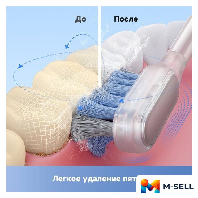 Электрическая зубная щетка Trouver 3D Clean Electric Toothbrush ATB15A (черный) - Изображение №9 — Мульти e-магазин M-SELL