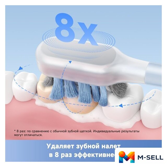 Электрическая зубная щетка Trouver 3D Clean Electric Toothbrush ATB15A (черный) - Изображение №10 — Мульти e-магазин M-SELL