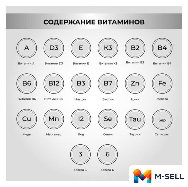 Сухой корм для собак Necon Для взрослых собак всех пород с индейкой и рисом (12 кг) - Изображение №8 — Мульти e-магазин M-SELL
