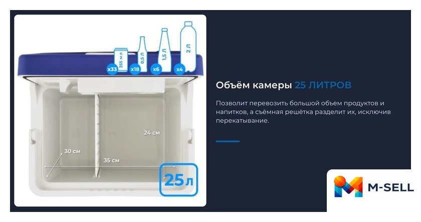 Термоэлектрический автохолодильник ZUGEL ZCR251D 25л (синий) - Изображение №2 — Мульти e-магазин M-SELL