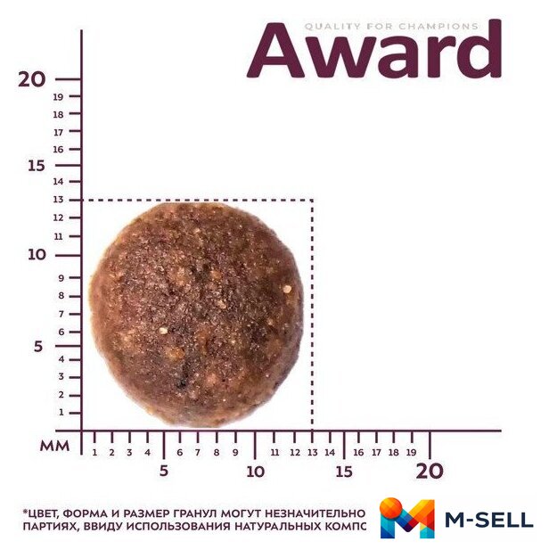 Сухой корм для собак Award Adult Medium для взрослых средних пород с индейкой, курицей с добавлением моркови и черной смородины 12 кг - Изображение №4 — Мульти e-магазин M-SELL