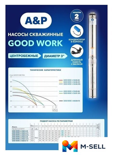 Скважинный насос A&P Good Work 3-4800/20-7/3 - Изображение №3 — Мульти e-магазин M-SELL