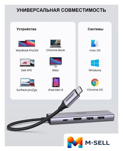 Док-станция Ugreen CM512 60515 - Изображение №7 — Мульти e-магазин M-SELL