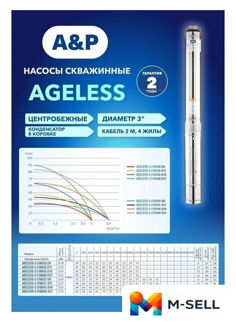 Скважинный насос A&P Ageless-3-2700/31-3/11 - Изображение №7 — Мульти e-магазин M-SELL